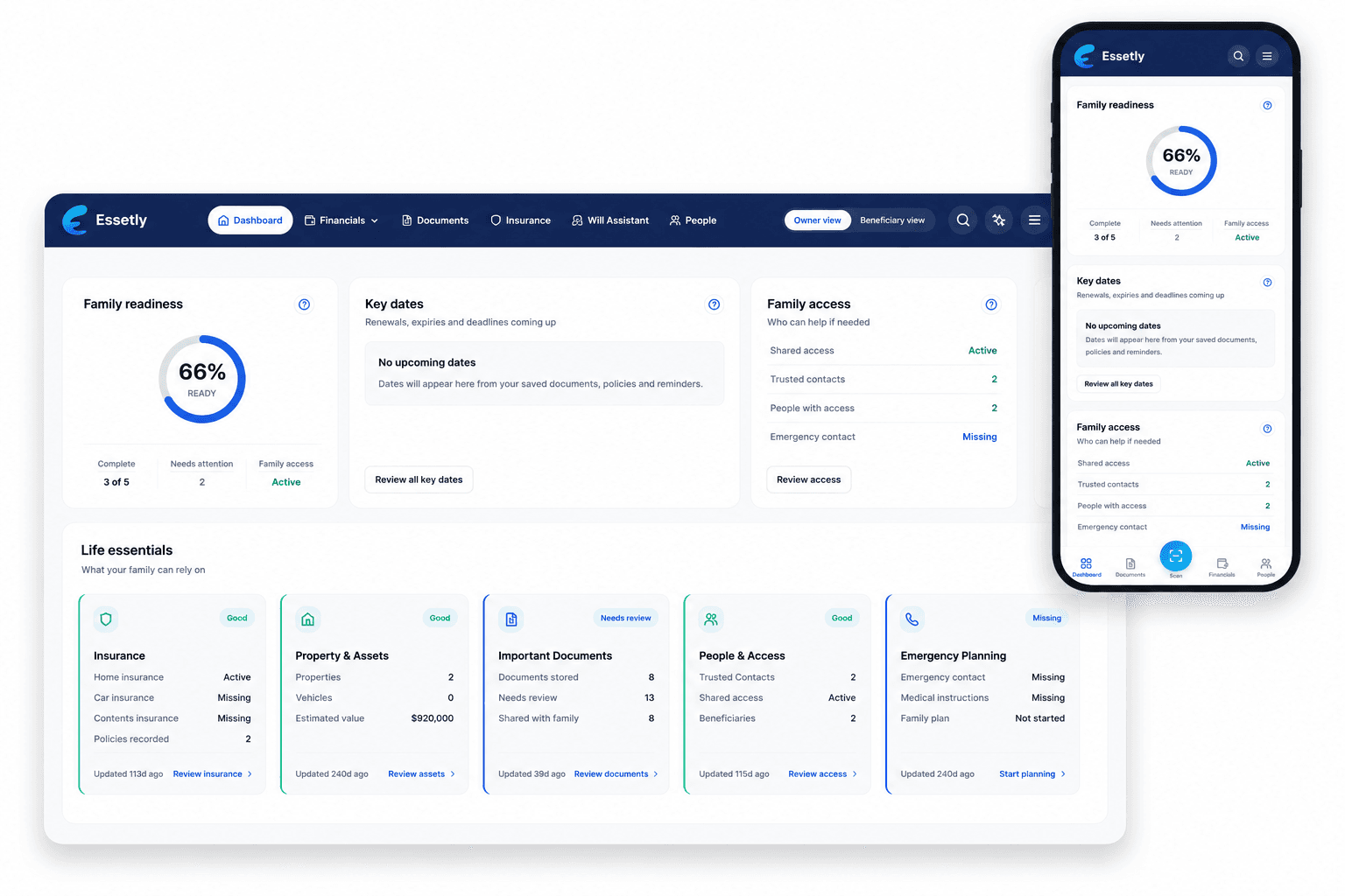 Essetly dashboard preview across desktop and mobile